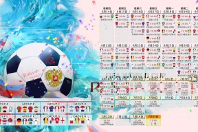 世界杯门票购买-梅西与新星共舞连败阴霾，尤文图斯青春风暴未来可期